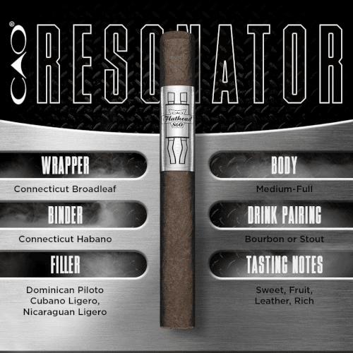 CAO Flathead 860 Resonator cigar with dark Connecticut Broadleaf maduro wrapper on wooden humidor